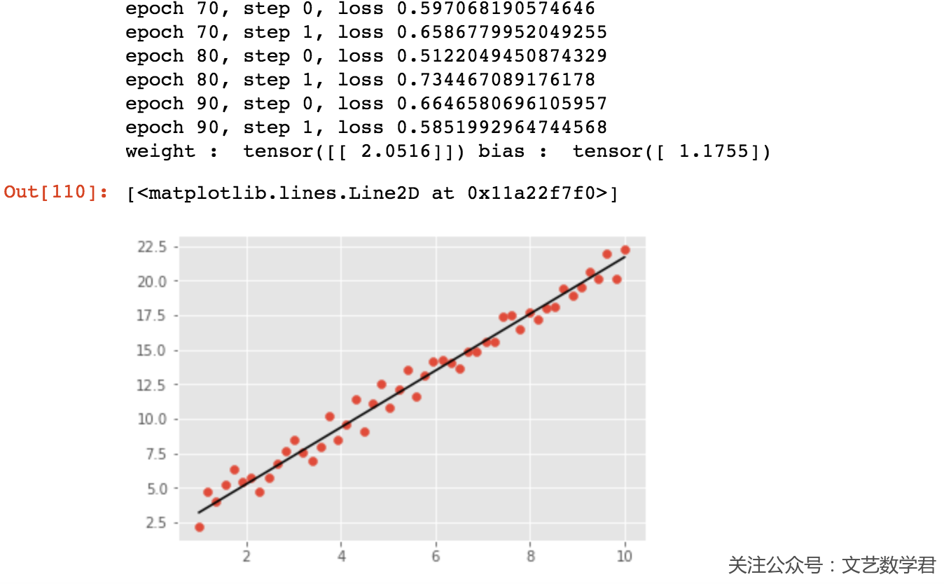 TensorFlow,Keras,PyTorch框架了解–实现线性回归